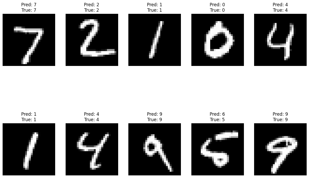 Federated Learning with MNIST